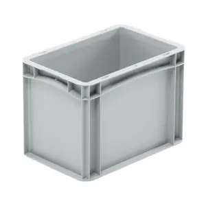 Basicline storage box, 300x200x220 mm, closed sides